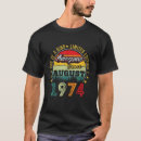 Suche nach das 1974 tshirts Jahre
