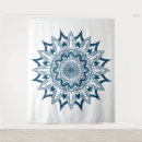 Recherche de symétrique art Blanc