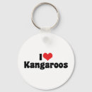 Recherche de kangourous porteclés Amour