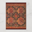 Recherche de thangka cartes postales Mandala