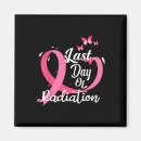 Recherche de cancer traité magnets Octobre