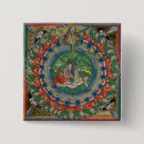 Recherche de creation badges Jardin