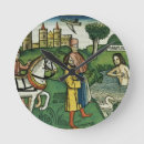 Suche nach 14 wanduhren Jahrhundert