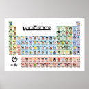 Suche nach emoji poster Comic