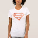 Recherche de tache de café tshirts Batman