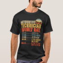 Suche nach automobiltechniker tshirts Automotive