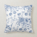 Recherche de toile de tulipe Mother