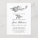 Recherche de golfer anniversaire invitations Pour tous