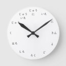 Recherche de fonte horloges Nombres