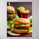 Recherche de burgers posters Barbecue