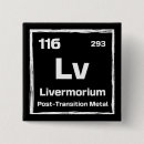 Suche nach element periodensystem buttons Periodensystem der elemente