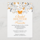 Recherche de assez floral invitations Nuptiale