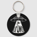 Recherche de objet porteclés Vaisseau spatial