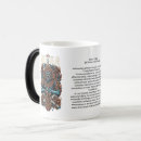 Recherche de bali tasses Indonésien