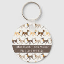 Suche nach hundeschlitten schlüsselanhänger Niedlich