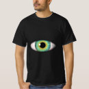 Recherche de cyclope Pour lui