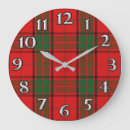 Recherche de plaid de tartan art Clan