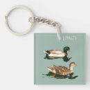 Suche nach enten schlüsselanhänger Vögel