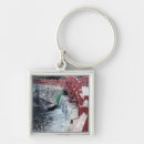 Recherche de guérisseur accessoires Spirituel