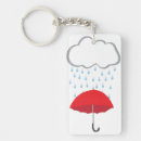 Suche nach regenschirm schlüsselanhänger Jahreszeit