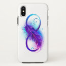 Recherche de infini iphone coques Violet
