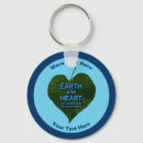 Suche nach tag der erde schlüsselanhänger Natur