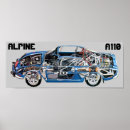 Suche nach renault poster Alpine