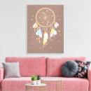 Suche nach dreamcatcher leinwandbilder Träumer