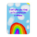 Recherche de enceinte magnets Mignon