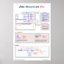 Suche nach latin poster Grammatik