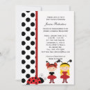 Recherche de lady bug invitations Bugs