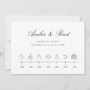 Recherche de chronologique Bride