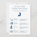 Recherche de programmes mariage invitations Chronologie