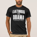 Suche nach latinos Spanisch