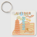 Suche nach vietnamesisch schlüsselanhänger Hanoi
