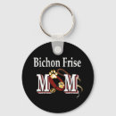 Suche nach bichon frise mutter Für sie