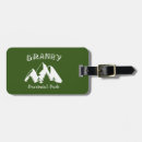 Suche nach mtb accessoires Mountainbike