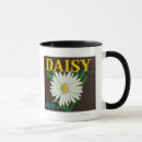 Recherche de caisse orange tasses Marque
