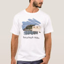 Recherche de histoire courte photographie Architecture