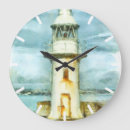 Recherche de phare horloges Navigation