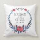 Suche nach watercolor rosen kissen Botanisch