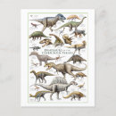 Recherche de dinosaur cartes postales Illustration