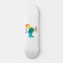 Recherche de coq skateboards Poulet