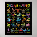 Recherche de dinosaure autres Quelqu'un d'autre vote