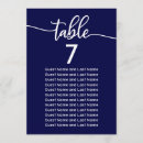 Recherche de table mariage invitations Pour eux