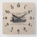 Recherche de chariots horloges Trains