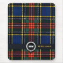 Recherche de kilts tapis souris L'ecosse