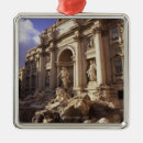 Suche nach brunnen ornamente Architektur