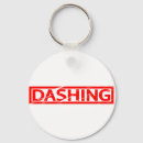 Recherche de caoutchouc porteclés Drôle