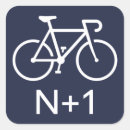 Suche nach mtb aufkleber Fahrrad
